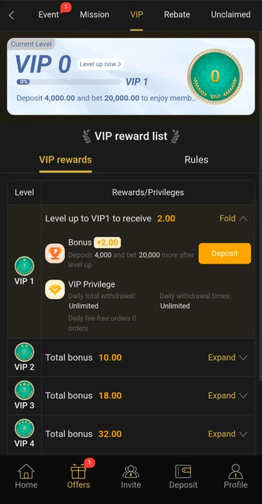 87P
